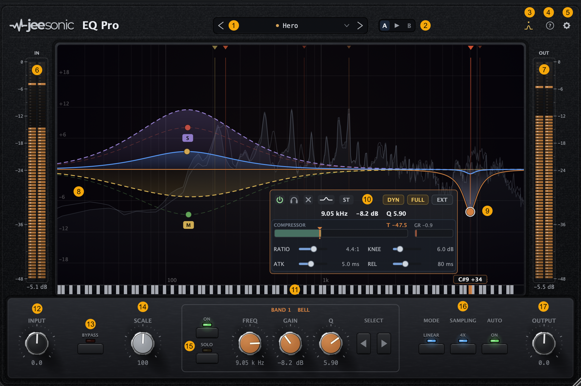 The EQ Pro window with every control numbered